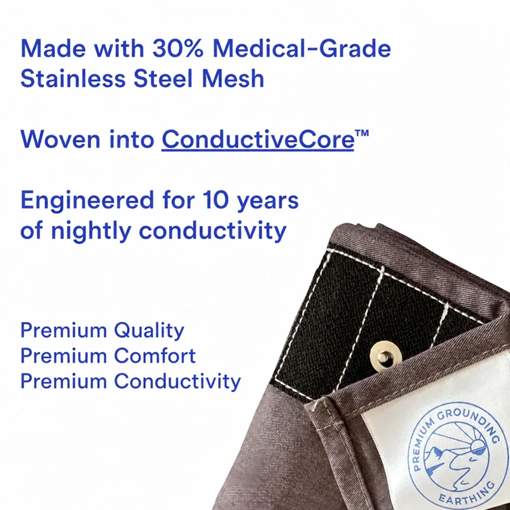 Premium Grounding ConductiveCore construction: 30% medical-grade stainless steel mesh woven into the sheet, engineered for 10 years of nightly conductivity